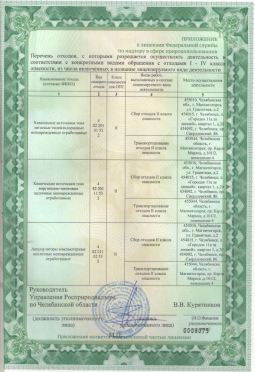 Приложение к лицензии
